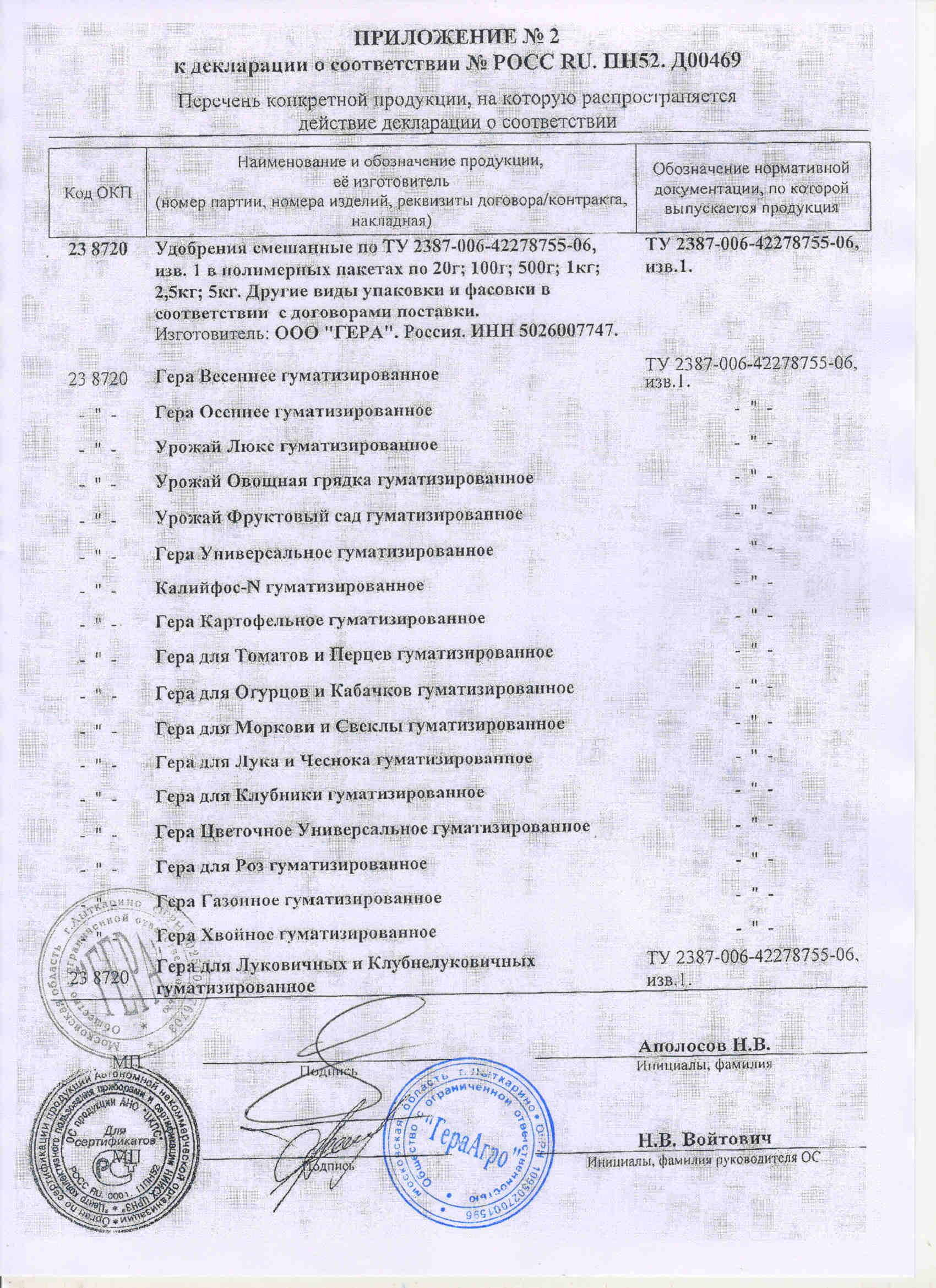 "ГЕРА" Удобрения смешанные  Приложение №2